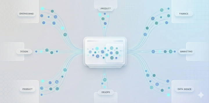 Tracking LLM token usage across providers, teams and workloads