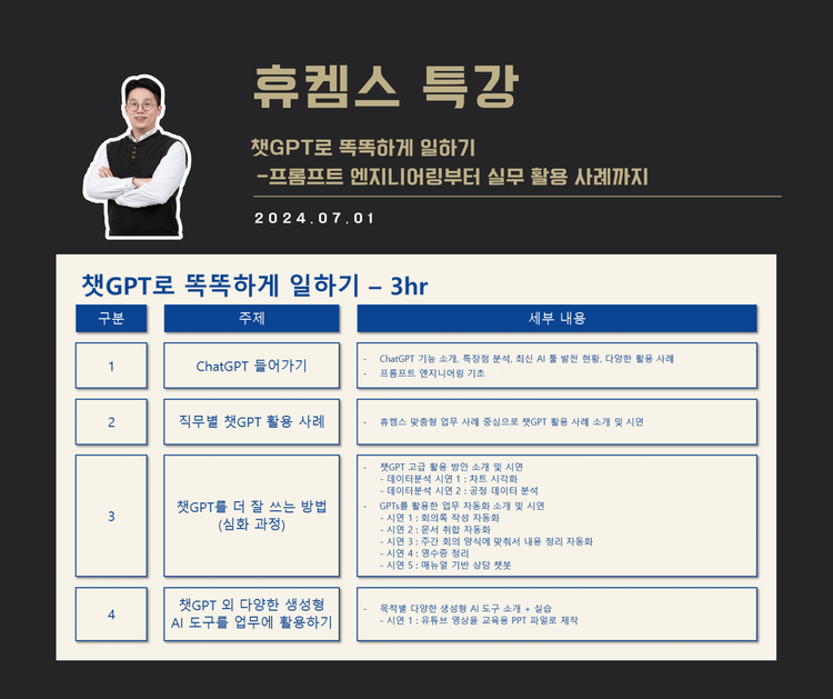 [교육 사례] 챗GPT 실무 활용 교육 (휴켐스-여수공장)
