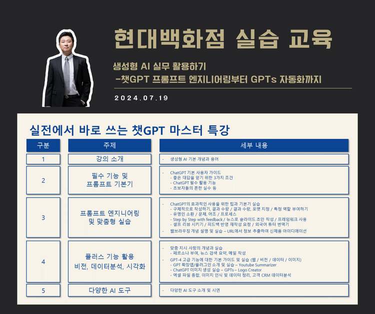 [교육 사례] 실전에서 바로 쓰는 챗GPT 마스터 특강 (현대백화점)