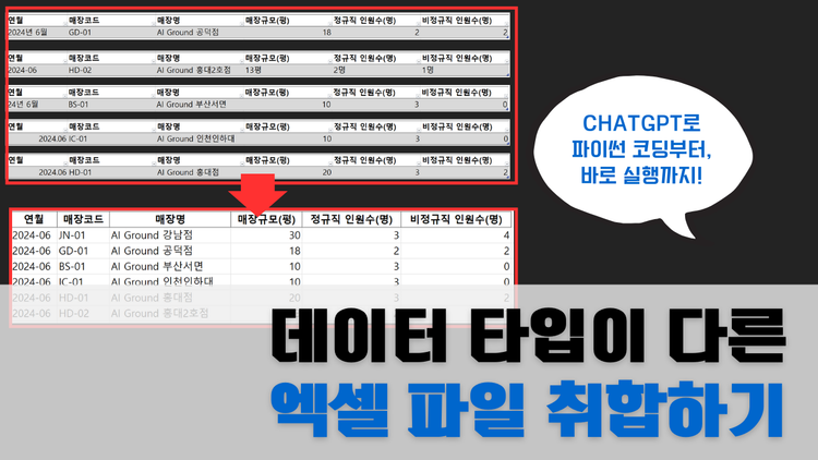 데이터 형식이 일정하지 않은 엑셀 파일 취합하기 | GPTs 업무 자동화