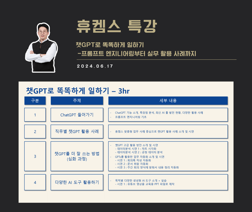 [교육 사례] 챗GPT 실무 활용 교육 (휴켐스)