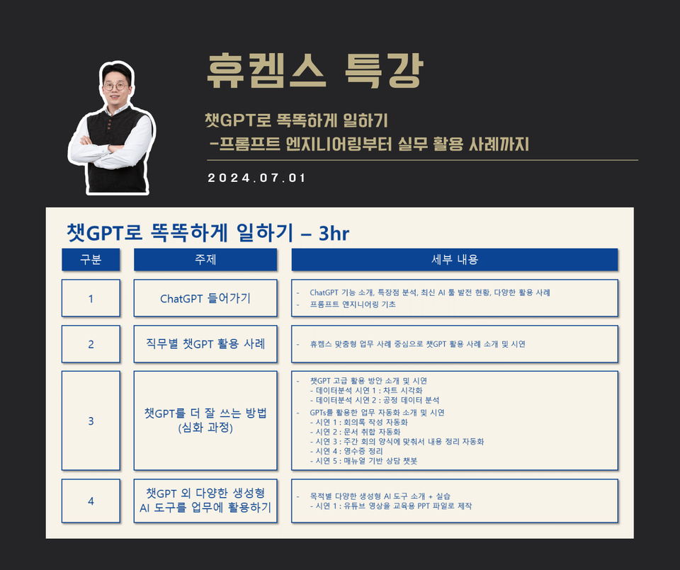 [교육 사례] 챗GPT 실무 활용 교육 (휴켐스-여수공장)