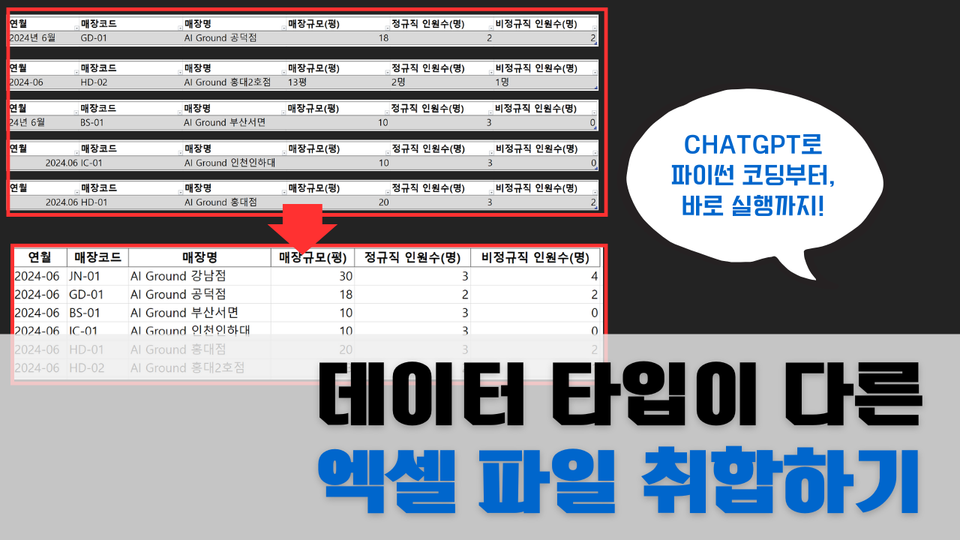 데이터 형식이 일정하지 않은 엑셀 파일 취합하기 | GPTs 업무 자동화