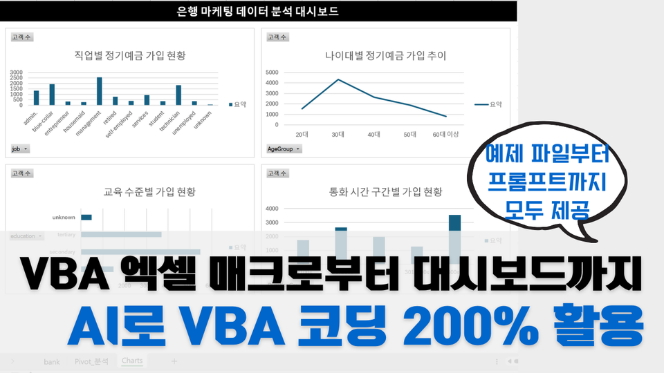 AI 활용으로 완성하는 VBA 엑셀 매크로, 반복 업무 3초 만에 끝내는 비법