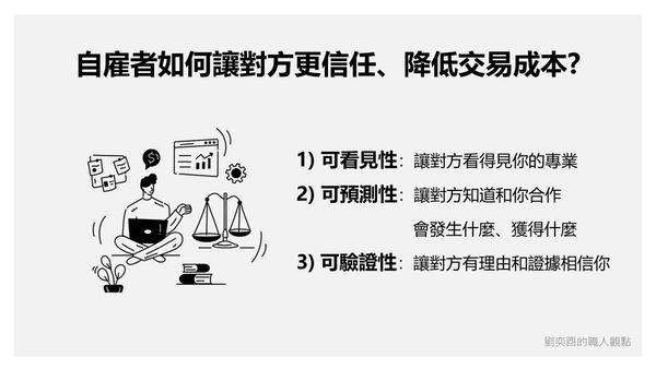 自雇者筆記｜知識自雇者如何讓對方更信任、降低交易成本?三個關鍵打造你的信任三角