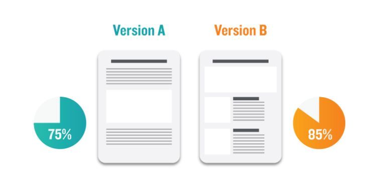 For A/B test choose a website element you want to optimize and run two of its versions simultaneously to analyze customer response