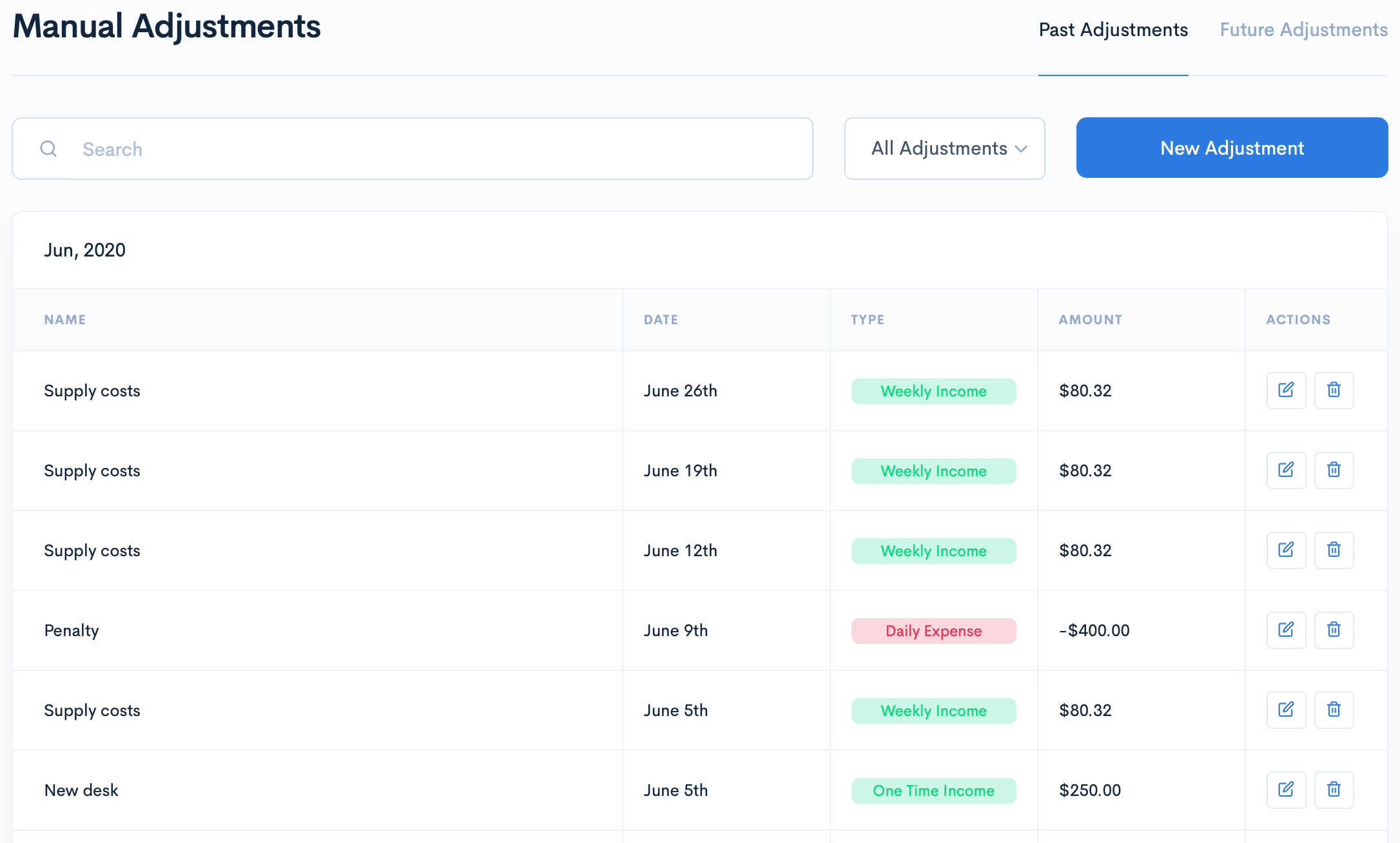SageSeller’s Inventory Manager