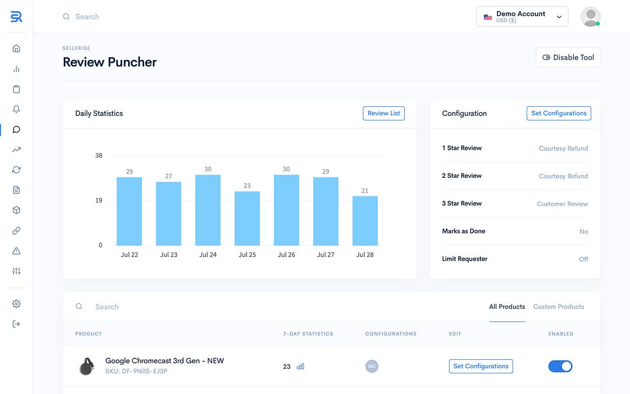 Review Puncher from SellerRise
