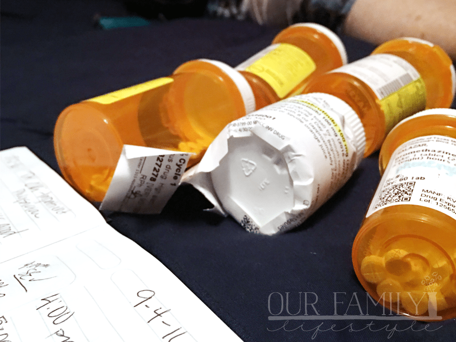 chemo medications chemo medications