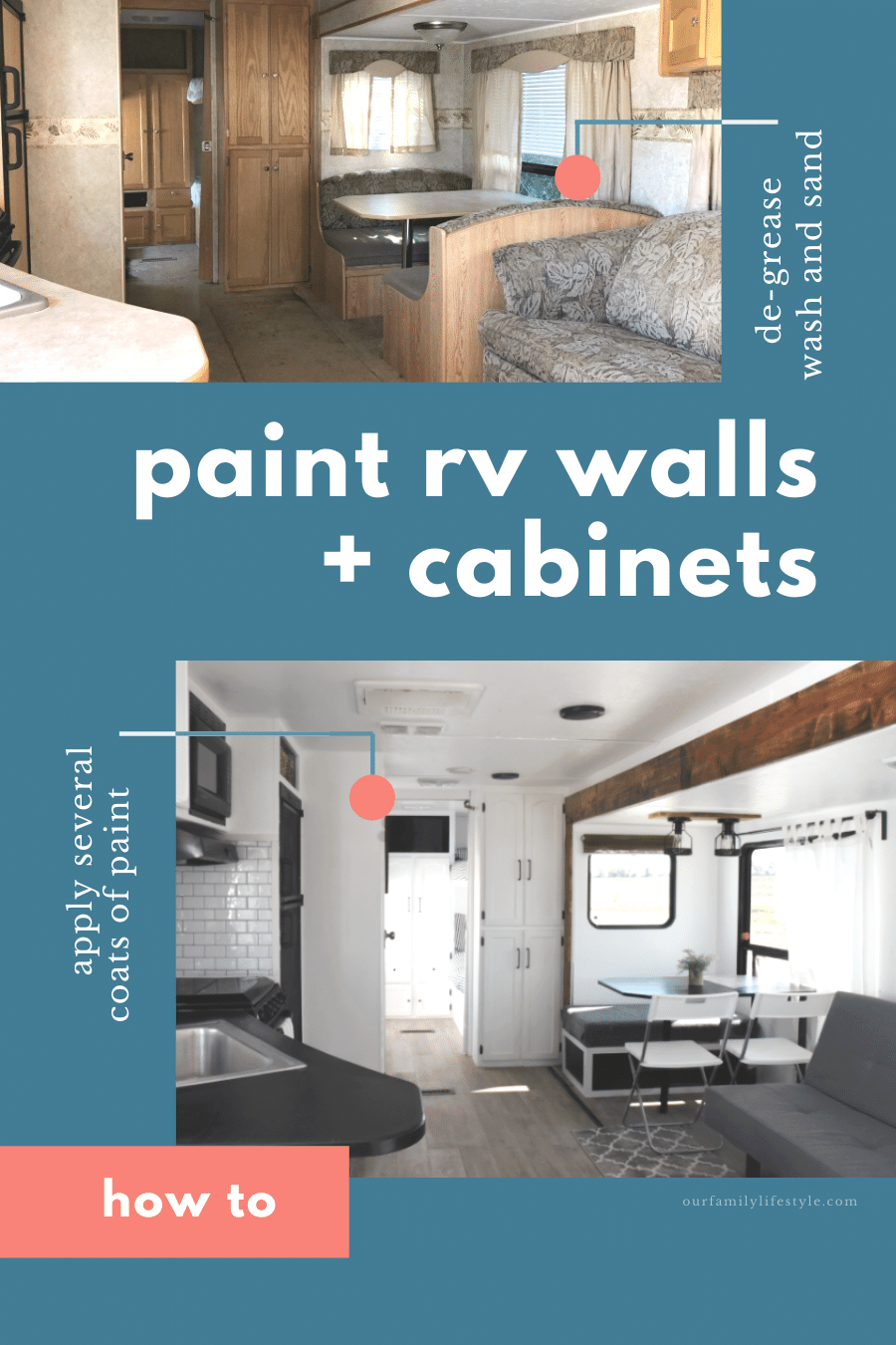 How to Prep and Paint RV Walls and Cabinets