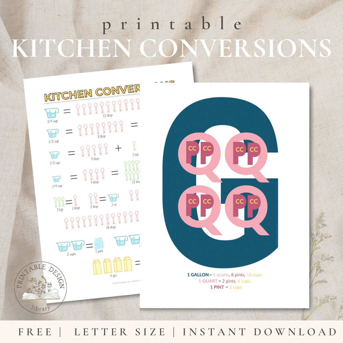 Kitchen-Conversions printable