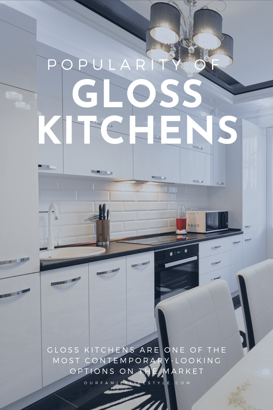 Popularity Of Gloss Kitchens