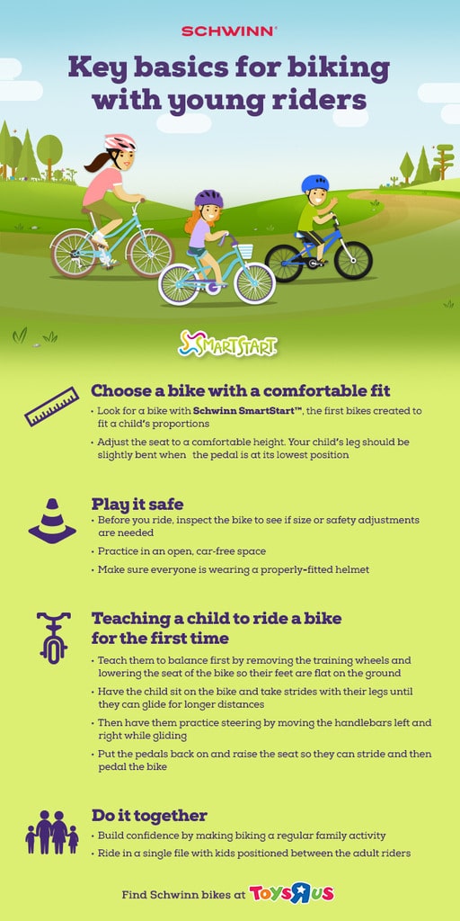 Schwinn_Biking Basics Infographic