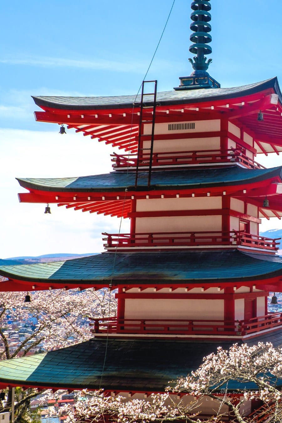 Sensō-ji temple in Tokyo