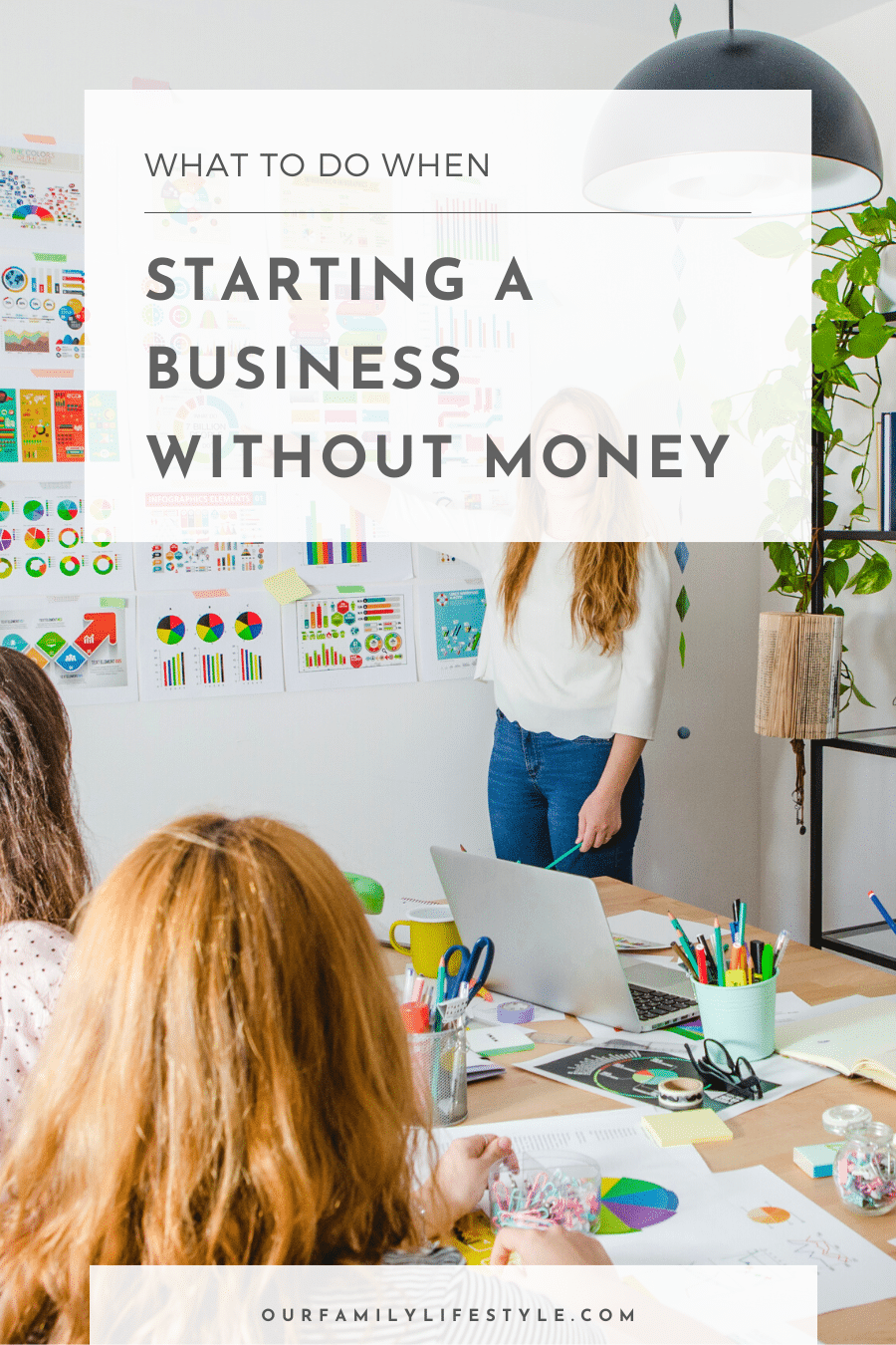What to Do When Starting a Business Without Money