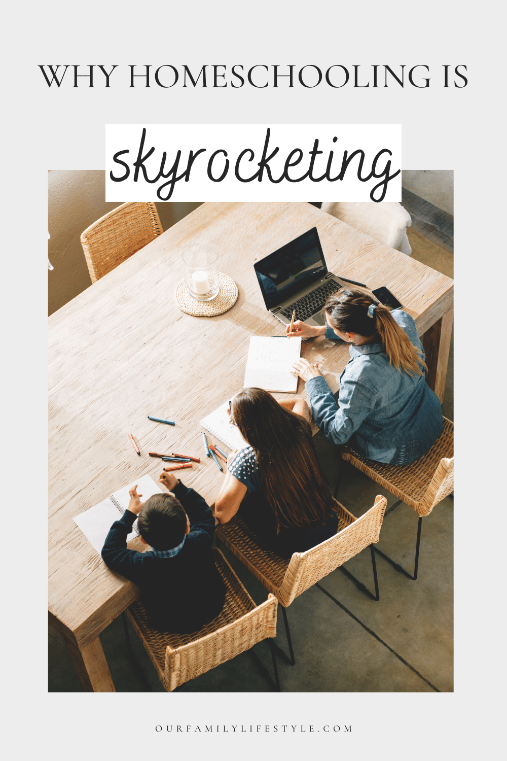 Why Homeschooling is Skyrocketing: Shocking Statistics Revealed