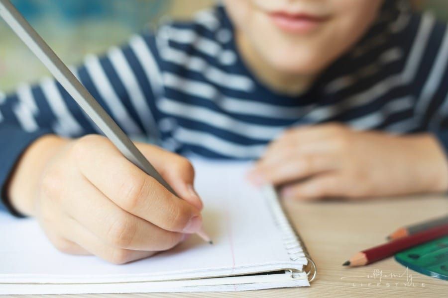 Resources to Teach Children How to Express Their Point of View Through Writing