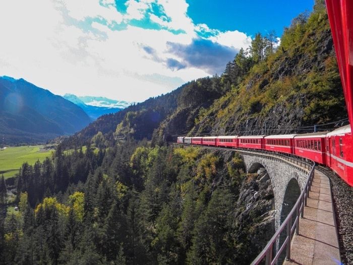Top 10 Reasons to Travel with a Eurail Pass