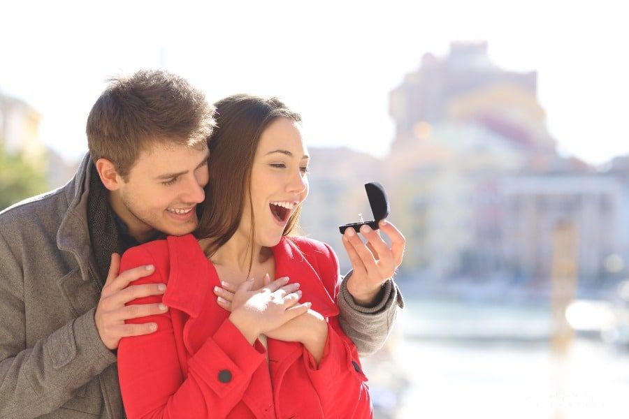 What Every Successful Proposal Needs: A Step-by-Step Planning Guide