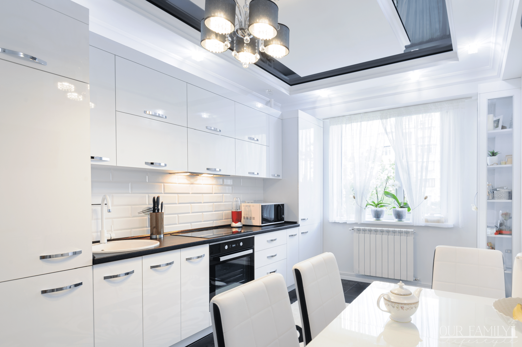 popularity of gloss kitchens