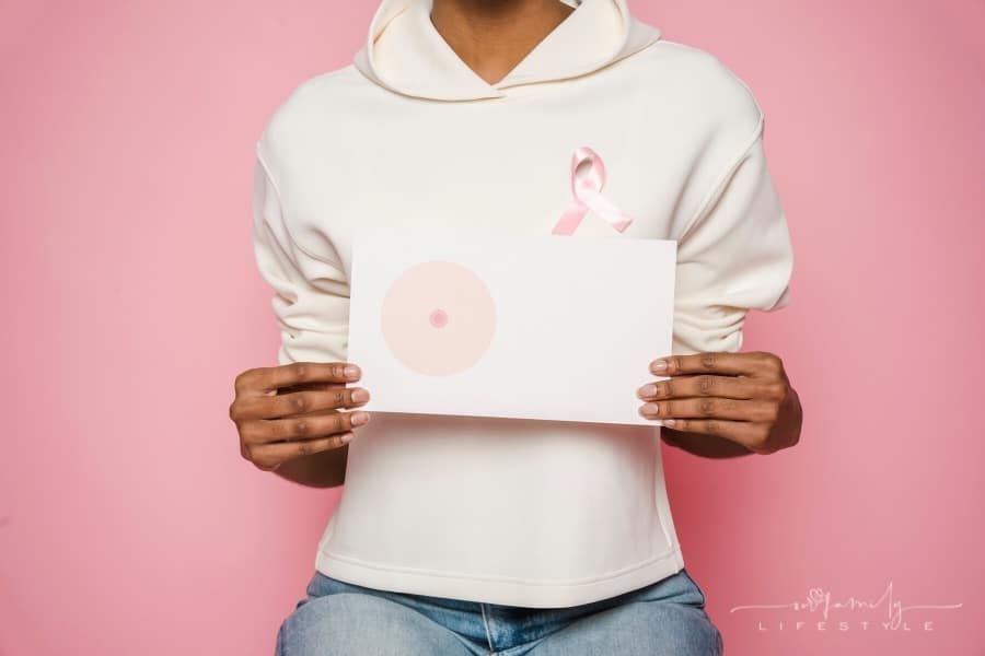 How Breast Cancer Is Diagnosed An Essential Guide