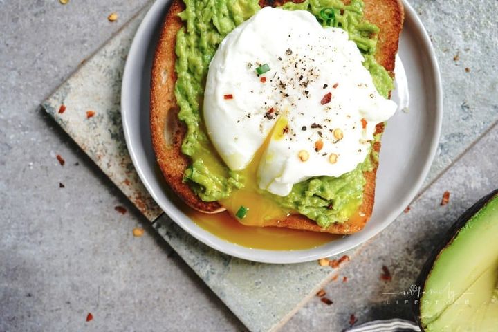 Poached Egg in Avocado Toast