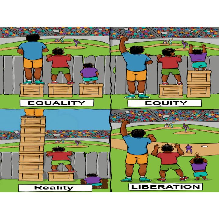 What We Talk About When We Talk About Equity