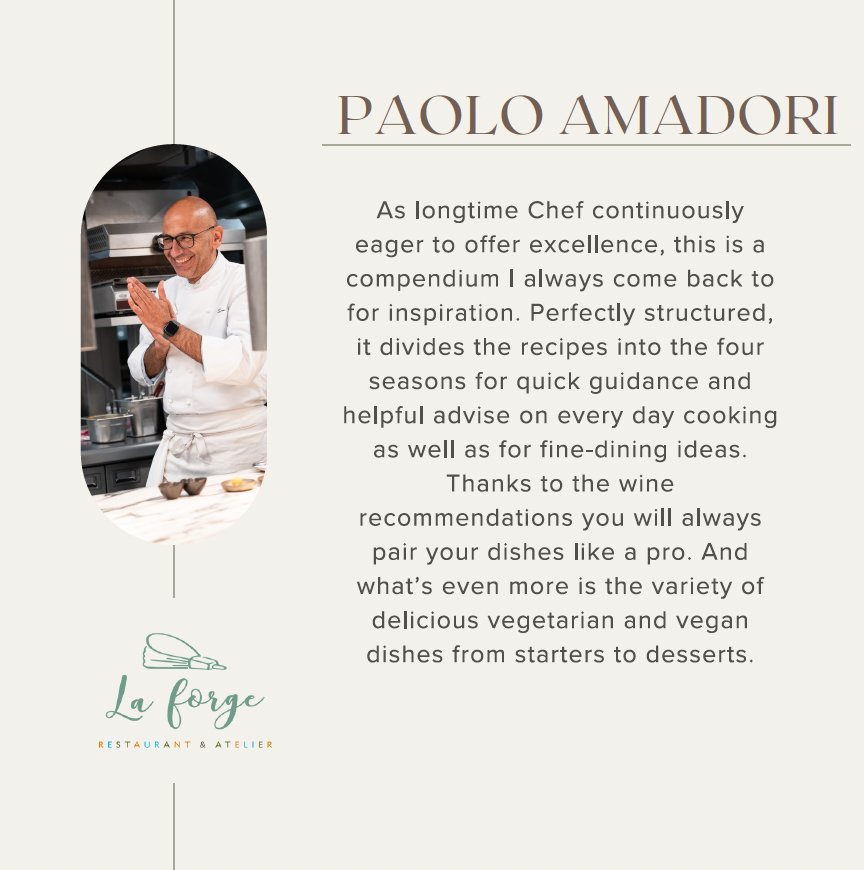 upload in progress, 0