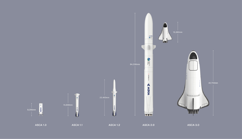 JAXA and Innovative Space Carrier begin reusable rocket engine project