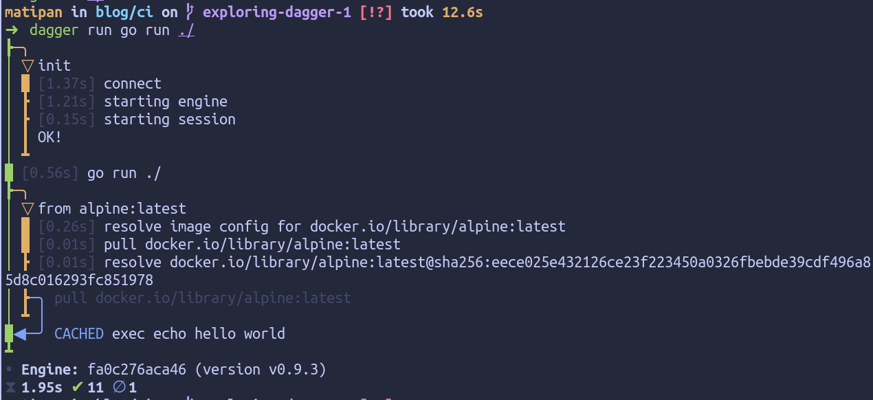 a terminal showing the output of running `dagger run go run ./`