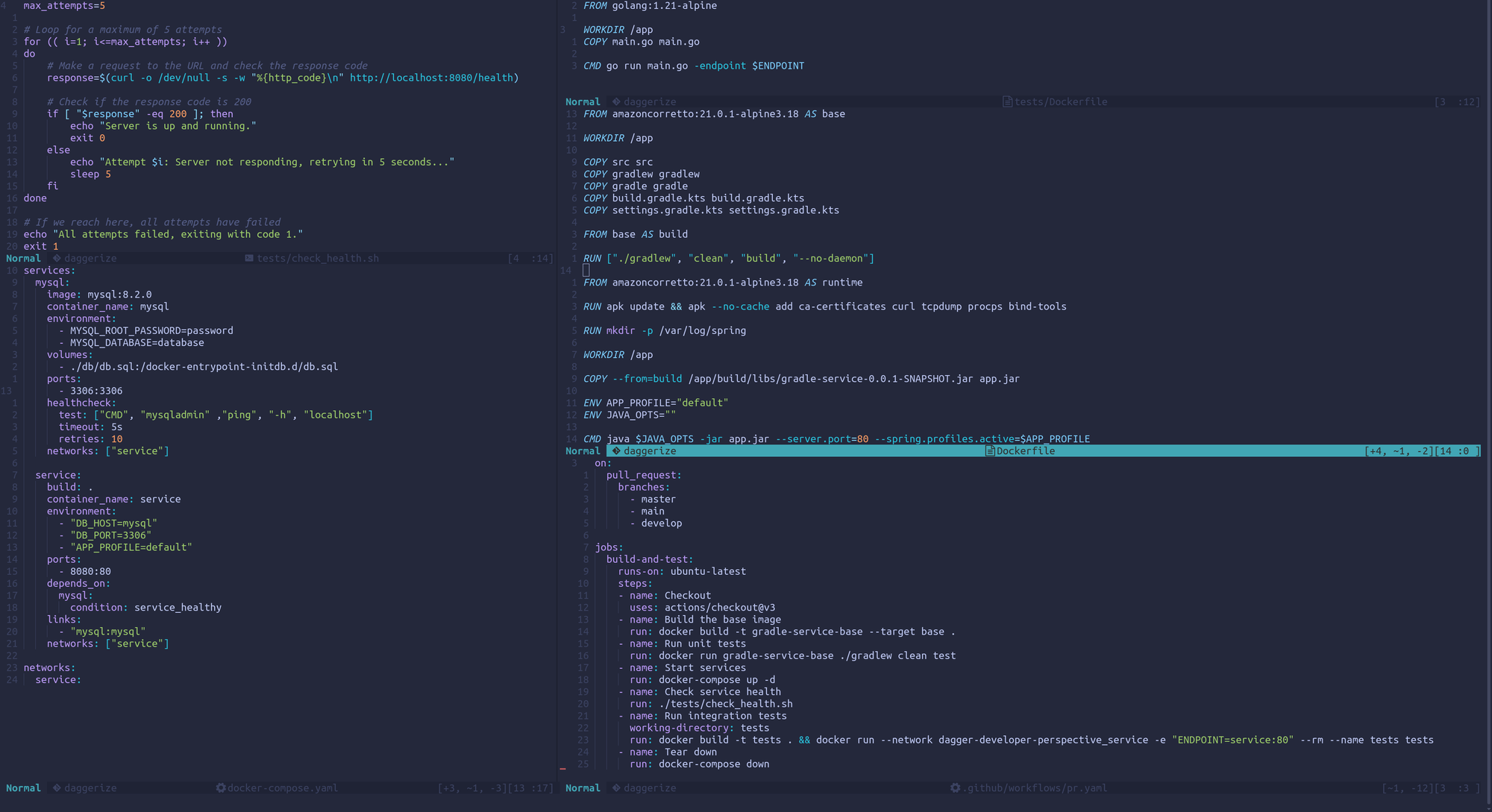 image showing the contents of the files that were written so far in this blog post