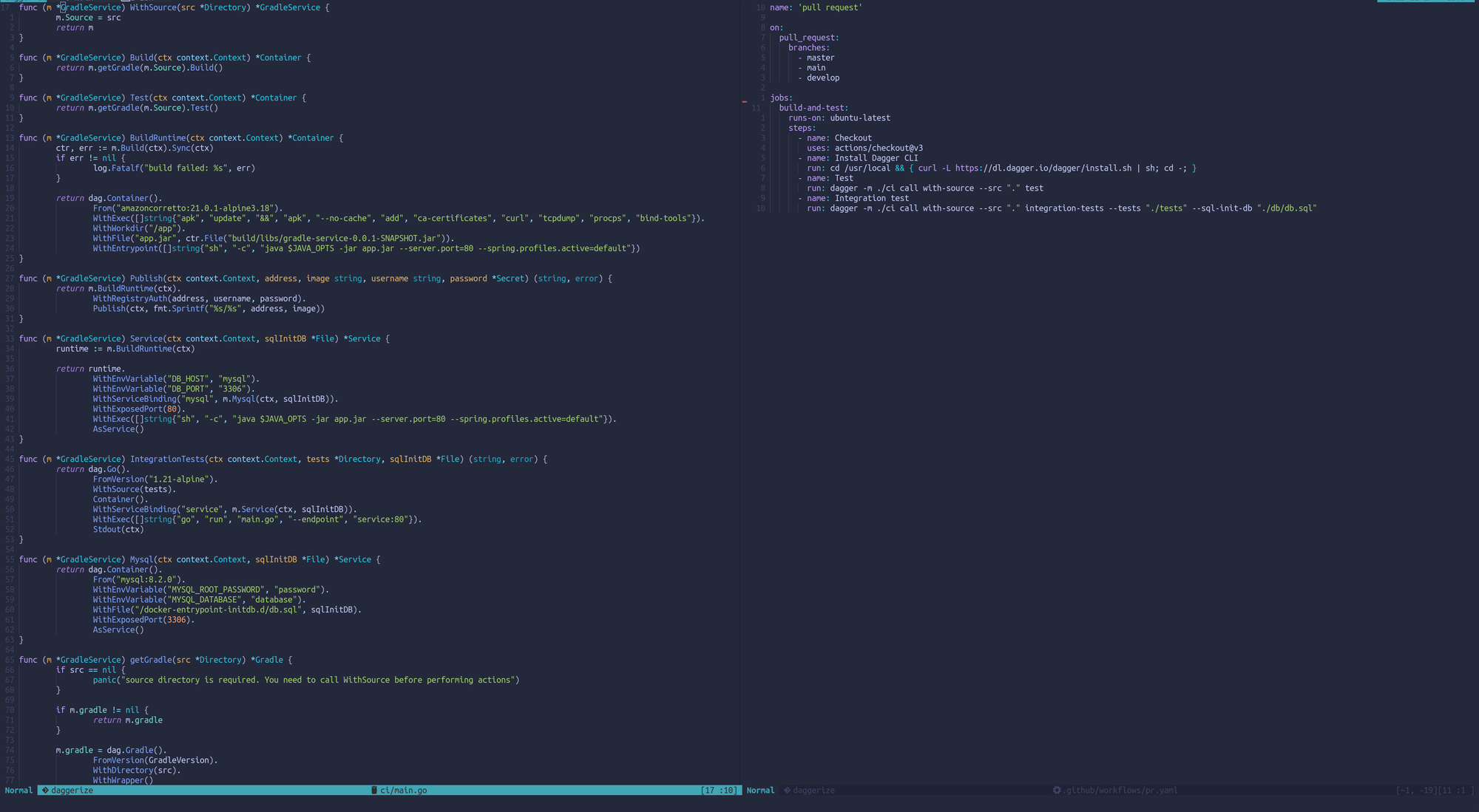 A terminal showing the code that was needed to write the integration tests described in this blog post using Dagger