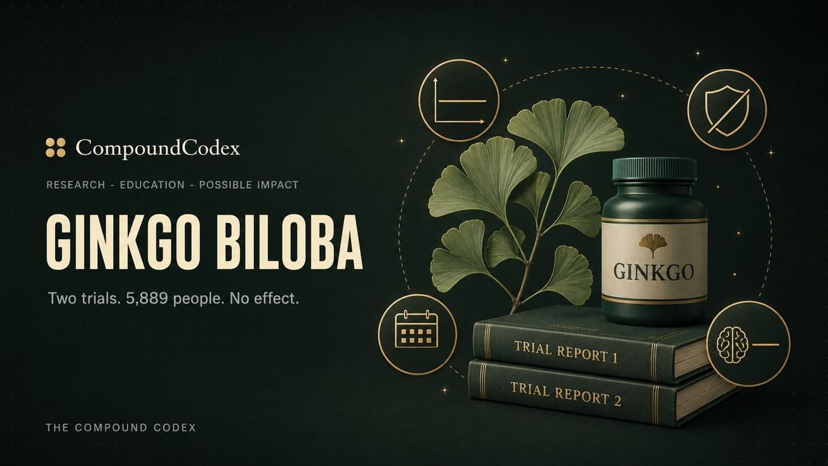 Ginkgo biloba title card: fan-shaped leaves and a labelled bottle resting on two bound trial reports, ringed by a flat line chart, a crossed-out shield, a calendar and a brain icon.