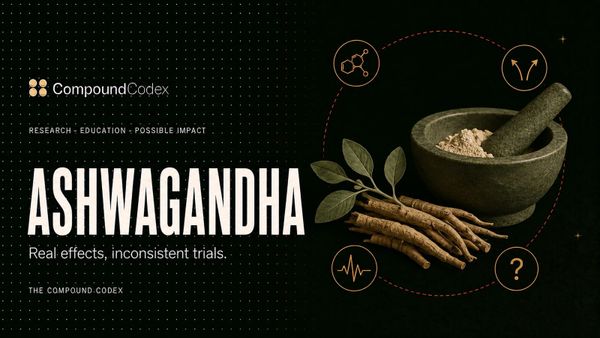 Title card reading Ashwagandha, with roots and leaves beside a stone mortar and pestle, ringed by diverging arrows and a question mark.