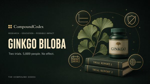 Ginkgo biloba title card: fan-shaped leaves and a labelled bottle resting on two bound trial reports, ringed by a flat line chart, a crossed-out shield, a calendar and a brain icon.