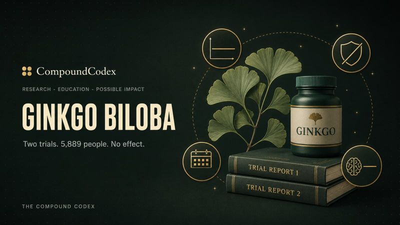 Ginkgo biloba title card: fan-shaped leaves and a labelled bottle resting on two bound trial reports, ringed by a flat line chart, a crossed-out shield, a calendar and a brain icon.