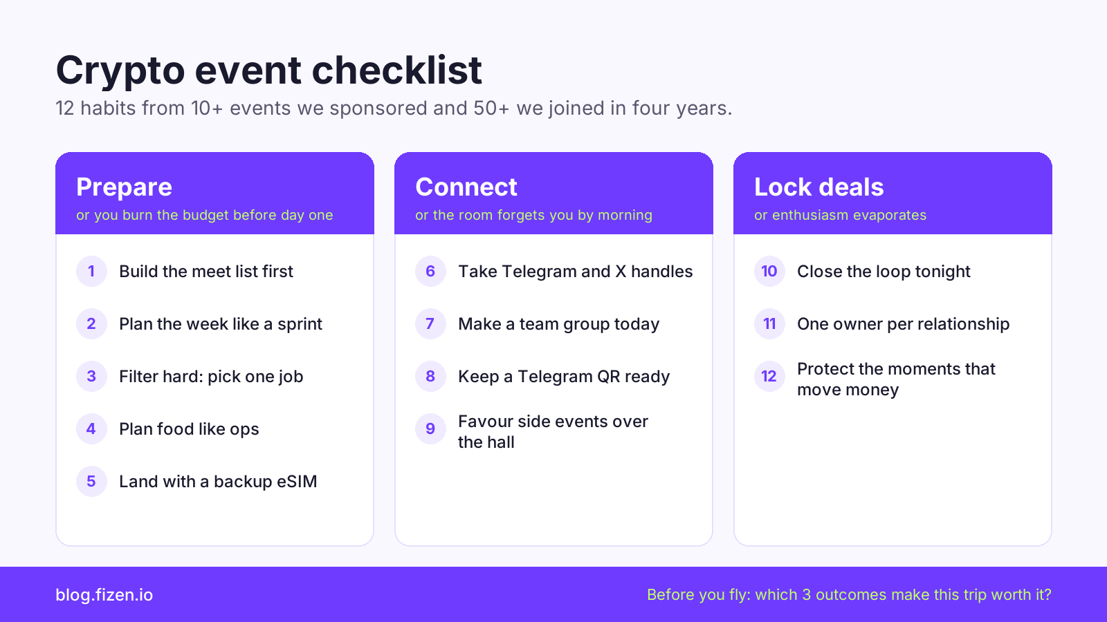 Crypto event checklist: prepare, connect, lock deals