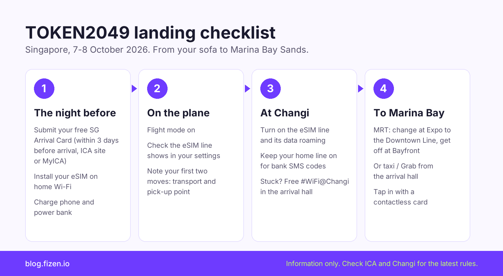TOKEN2049 landing checklist in four steps: the night before, on the plane, at Changi, to Marina Bay