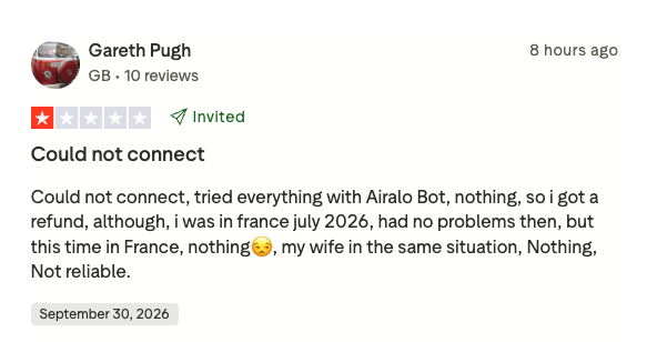 One star Trustpilot reviews of a travel eSIM brand: no service on arrival, bot support, an unpaid refund