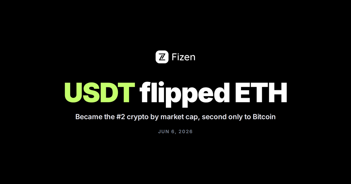 USDT flipped ETH to become the #2 crypto by market cap on June 6, 2026, second only to Bitcoin