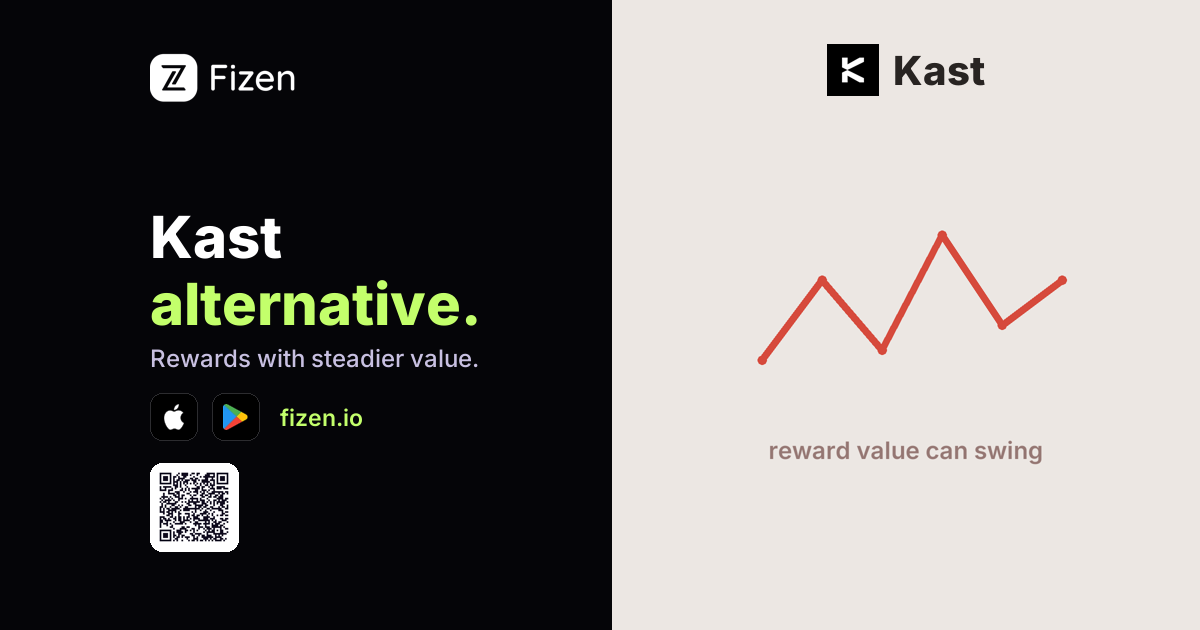 Kast Alternative: Rewards With Steadier Value (2026)