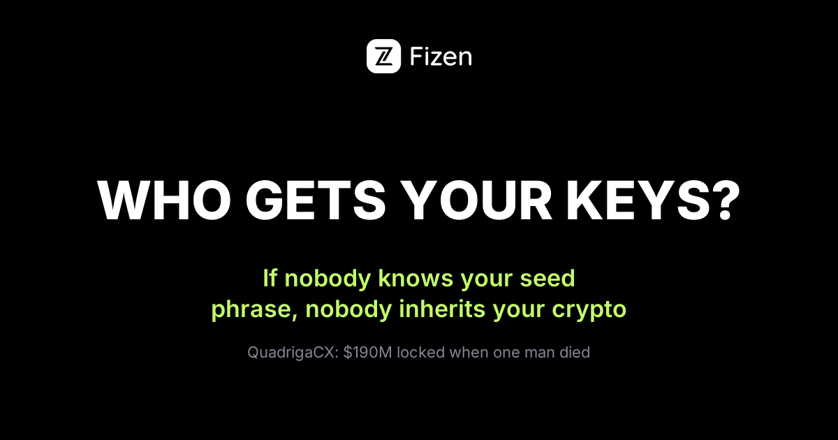 Crypto inheritance and seed phrase succession planning