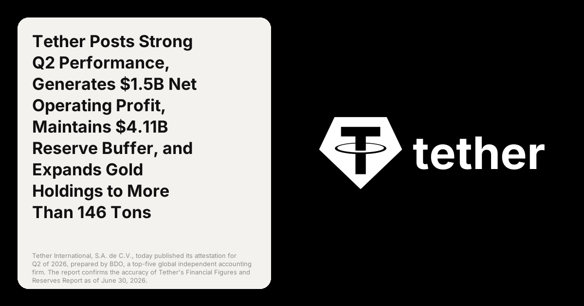 Tether Q2 2026 attestation: $1.5B profit, $4.11B reserve buffer, 146+ tons of gold