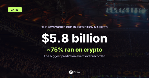 The 2026 World Cup Made Prediction Markets a $5.8B Machine. Here's How Much Was Crypto
