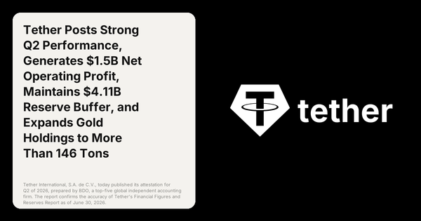 Tether Q2 2026 attestation: $1.5B profit, $4.11B reserve buffer, 146+ tons of gold