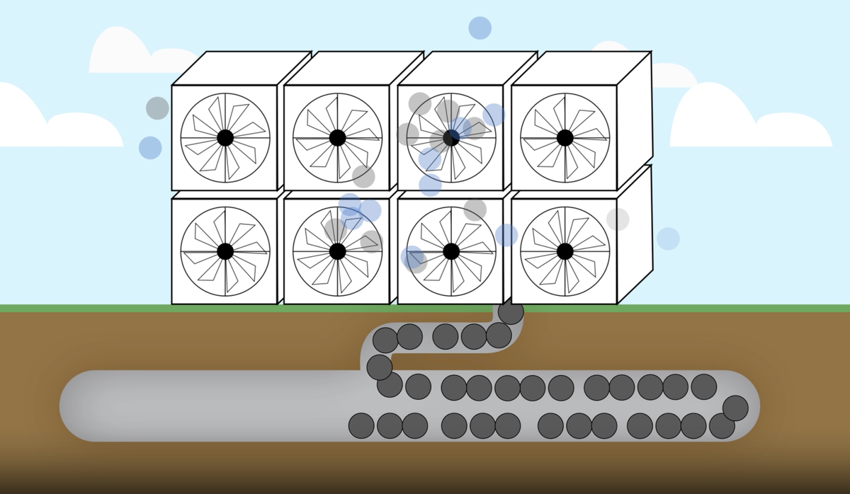 3M Advances Climate Innovation with Decarbonization, Energy Efficiency Solutions