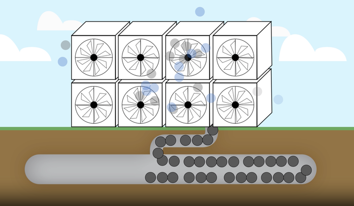 3M Advances Climate Innovation with Decarbonization, Energy Efficiency Solutions