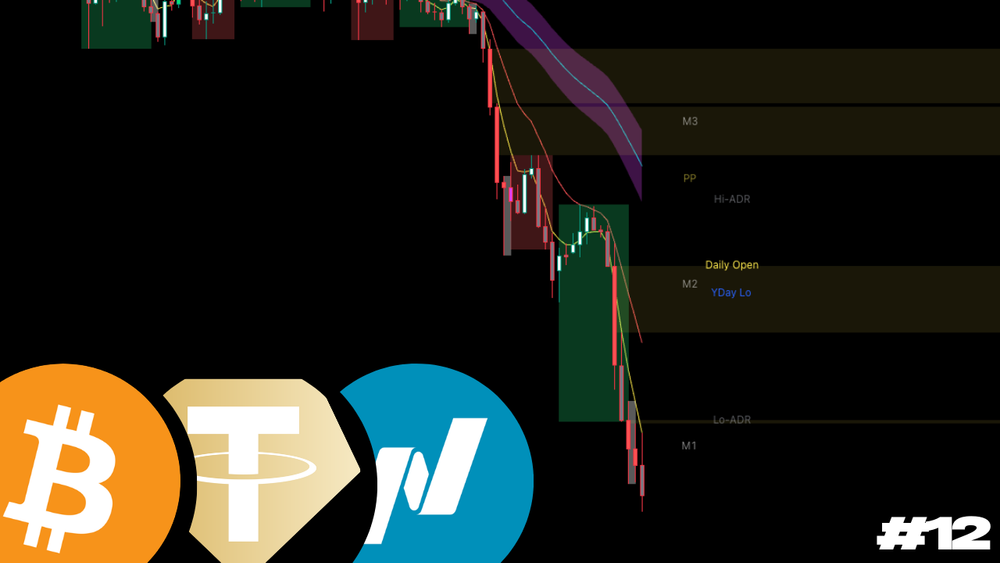 Traduciamo le parole della FED