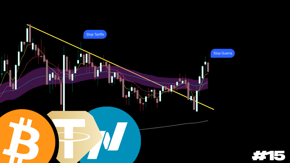 Come l'1% legge i Bond [MASTERCLASS] + [BREAKDOWN: Price Action Bitcoin]