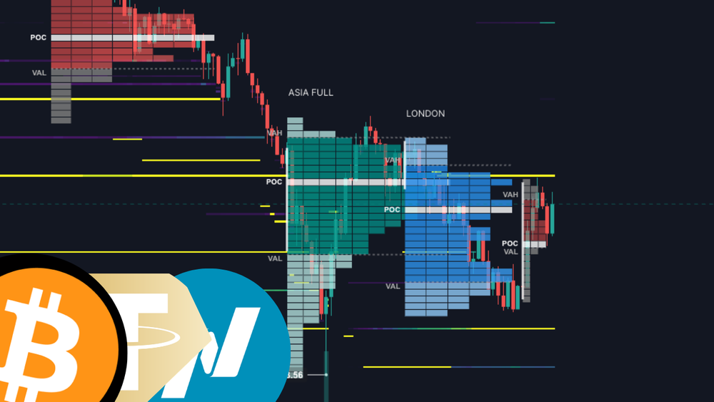 Come sto gestendo lo Spot di Bitcoin + Q&A [Masterclass]